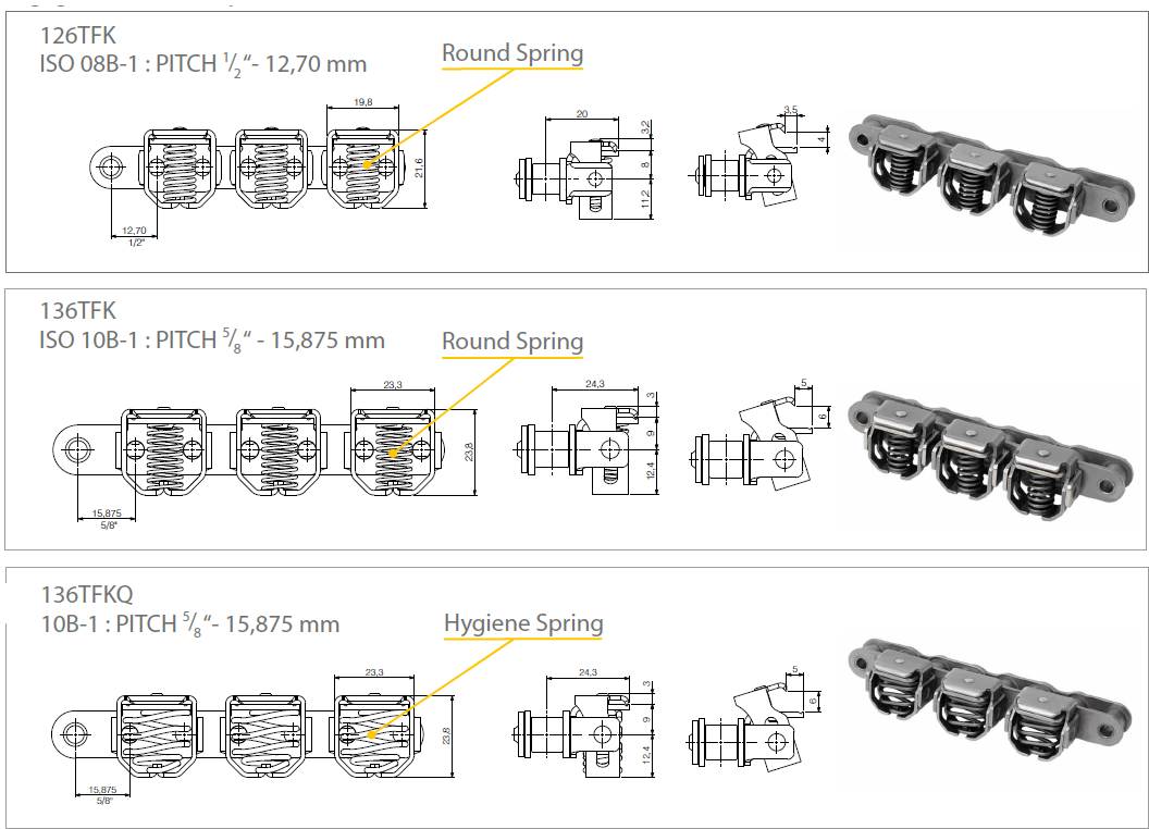 Attache rapide de chaîne de transmission C42. 12,7 x 4,76 mm