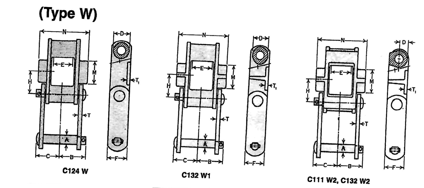 c124 C132 C11