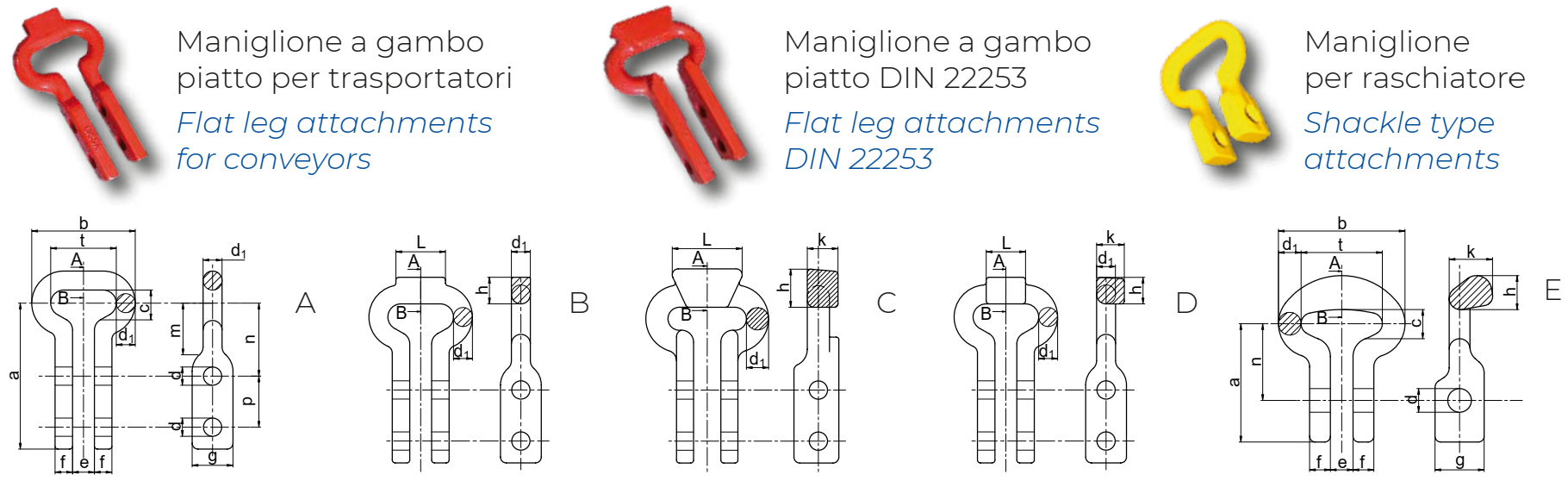 maniglione a gambo piatto leg attachments din 22253