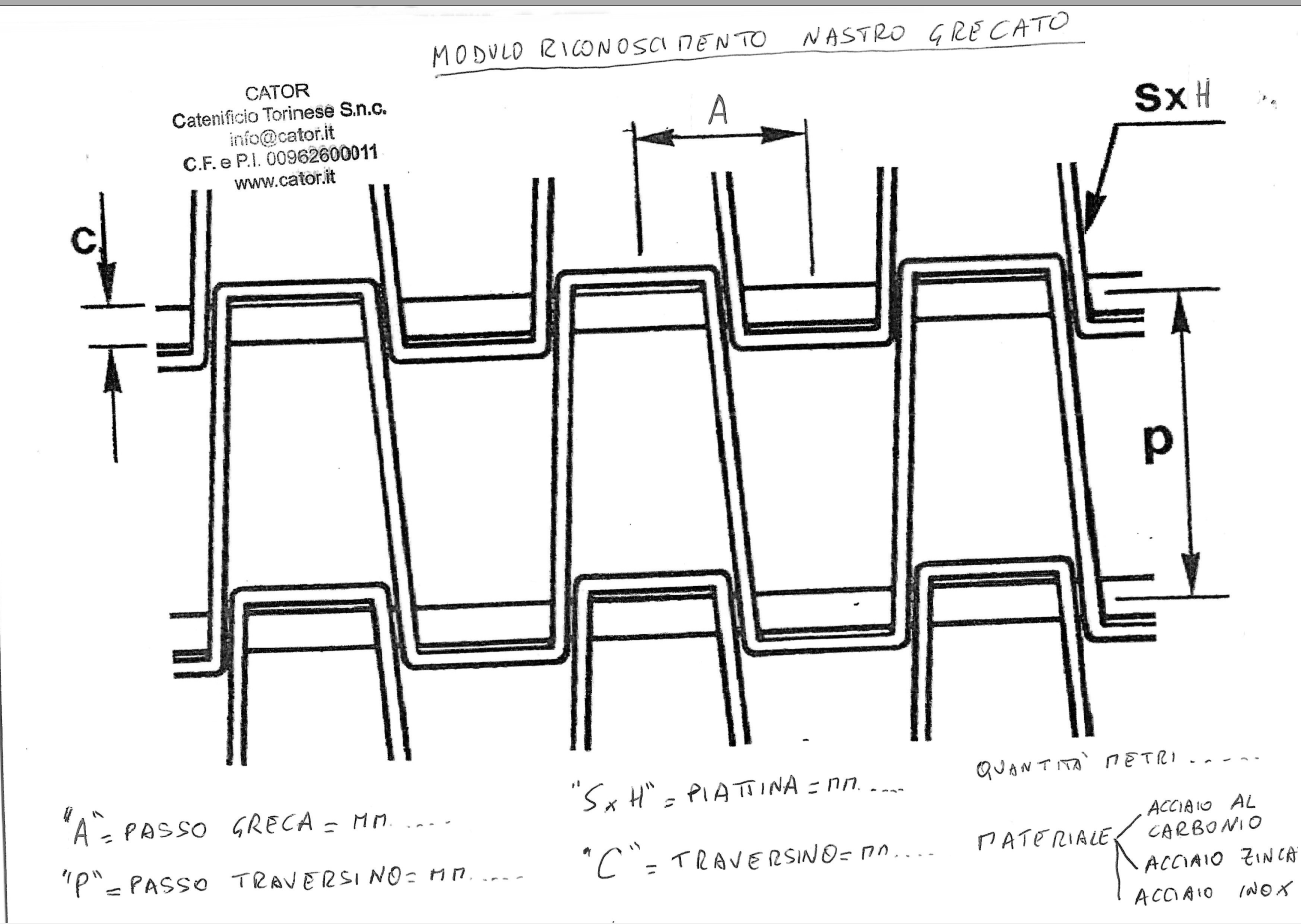 modulo riconoscimento nastro grecato